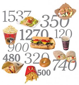 tabla-de-calorias-de-los-alimentos